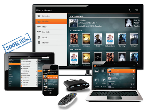 IPTV Technology Thе Better Altеrnаtivе Tо Cаblе And Sаtеllitе Broadcast Media IPTV service providers