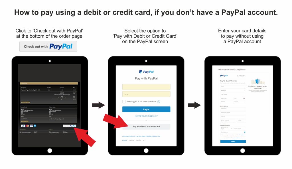 iptv How to pay using Credit Card without a Paypal account.